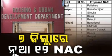 ନୂଆ ୧୨ ବିଜ୍ଞାପିତ ପରିଷଦ ଗଠନ ପାଇଁ ପ୍ରକାଶ ପାଇଲା ବିଜ୍ଞପ୍ତି