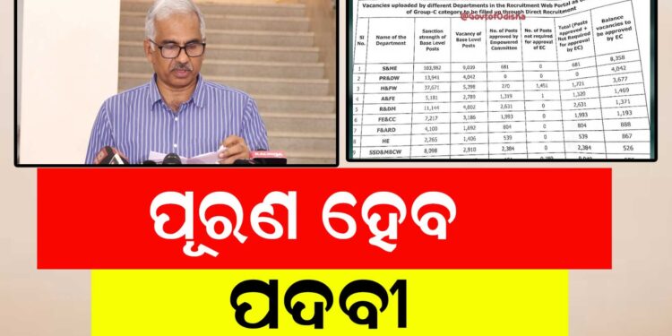 ଖୁବ ଶୀଘ୍ର ପୂରଣ ହେବ ୨୨ ହଜାର ୮୯୬ ପଦବୀ