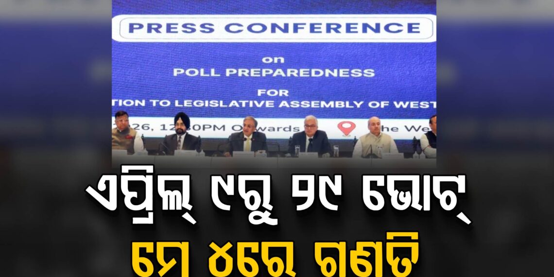 ଦେଶର ୫ଟି ରାଜ୍ୟରେ ବିଧାନସଭା ନିର୍ବାଚନ ପାଇଁ ତାରିଖ ଘୋଷଣା