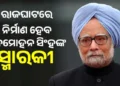 ମନମୋହନ ସିଂହଙ୍କ ସ୍ମାରକୀ ନିର୍ମାଣ ପାଇଁ ଫିଟିଲା ବାଟ